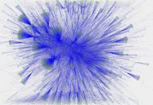 Is Human Workforce Destroyed by Machines? Polemics Big Data