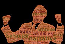 Comprendre et apprivoiser l’identité collective